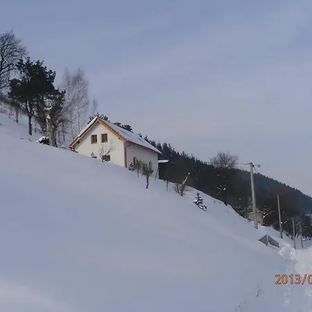 Charming House With Beautiful Landscape